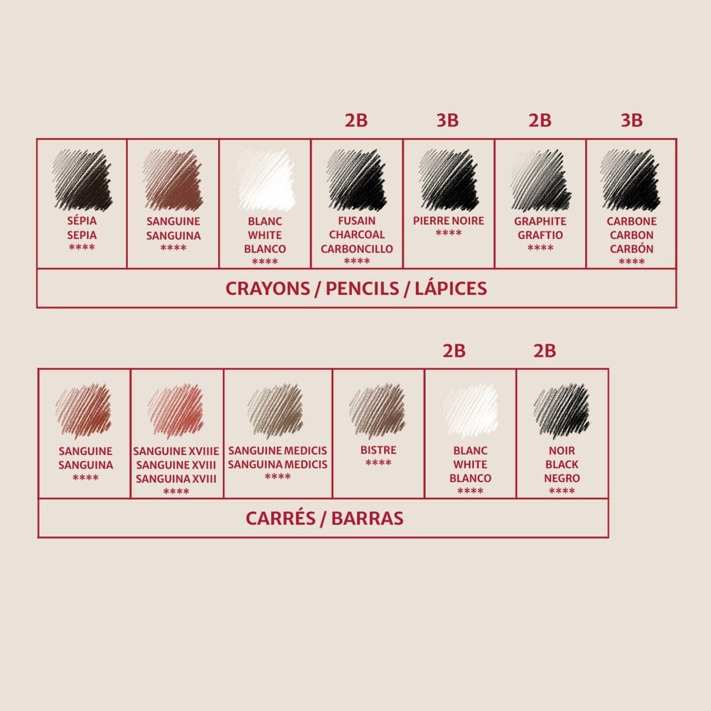 Set Matite e carboncini Conté à Paris Sketching set - immagine 3